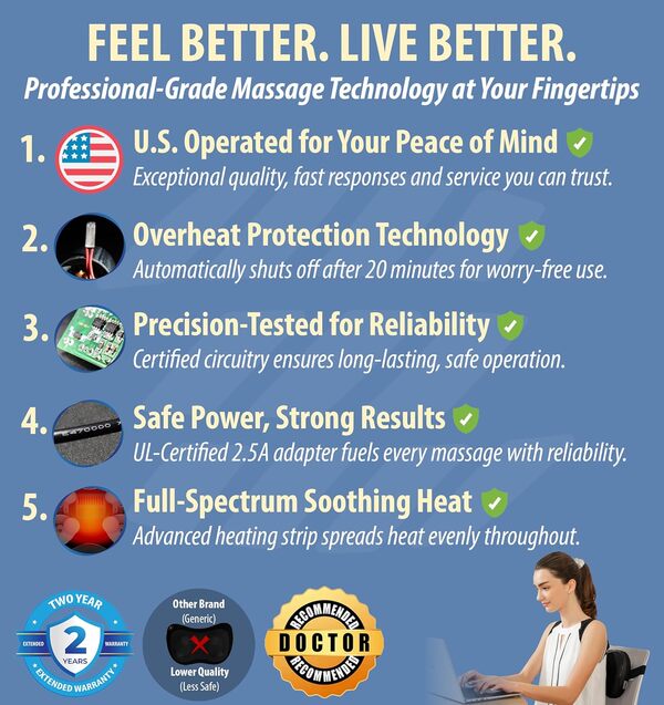 Zyllion Appareil de massage shiatsu pour le dos et le cou - Coussin de massage à pétrissage 3D avec chaleur et 8 nœuds rotatifs pour le soulagement des douleurs musculaires - Noir (ZMA-25)