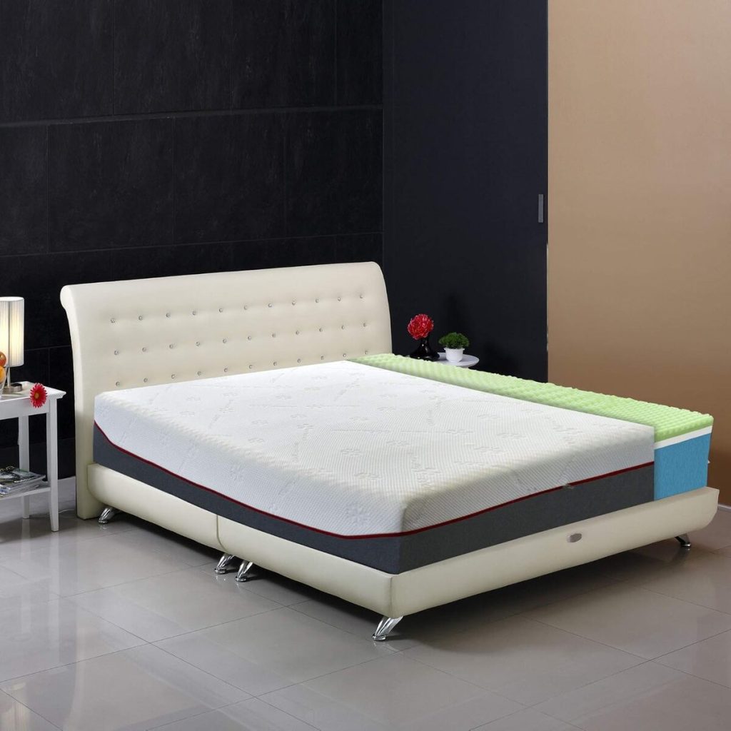Test du matelas TEK H24 CA : confort et innovation 7 zones massantes