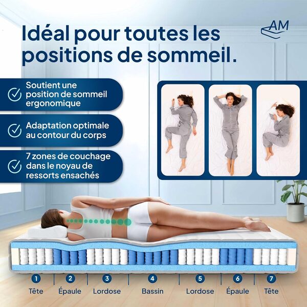 AM Qualitätsmatratzen - Matelas à Ressorts ensachés 160x220 cm Moelleux - 7 Zones de Confort - Housse Respirante et Lavable - Matelas 160 x 220 cm 24 cm epaisseur - 160/220 - Matelas orthopédique