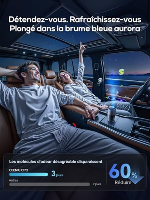 Explorez l'innovation du Ceeniu CF12 : un désodorisant voiture à brume ultrasonique garantissant une autonomie longue durée et une fraîcheur inégalée pour vos trajets